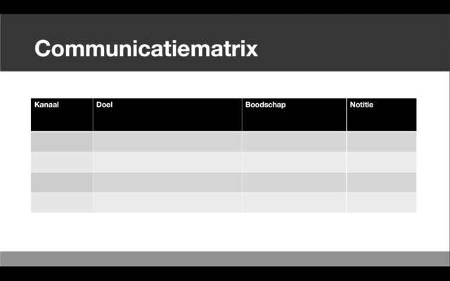 Jouw communicatieplan in 10 stappen (+ gratis voorbeeld)  Lettow Studios